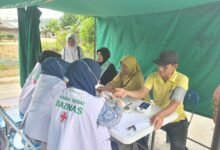 Pelayanan Kesehatan Rumah Sehat Baznas Kota Batam