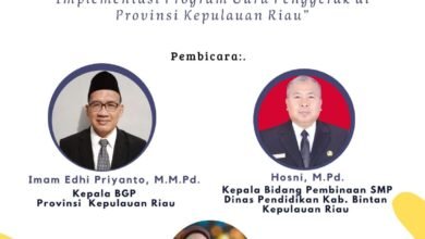 Program Guru Penggerak