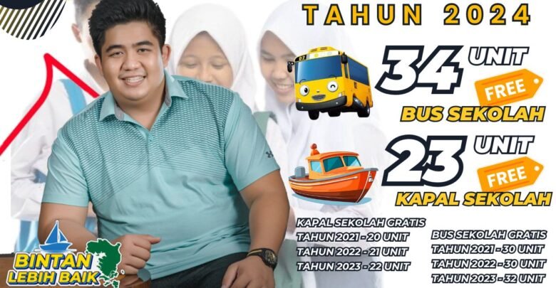 Bupati Bintan Siapkan Transportasi Gratis Bagi Pelajar Bintan