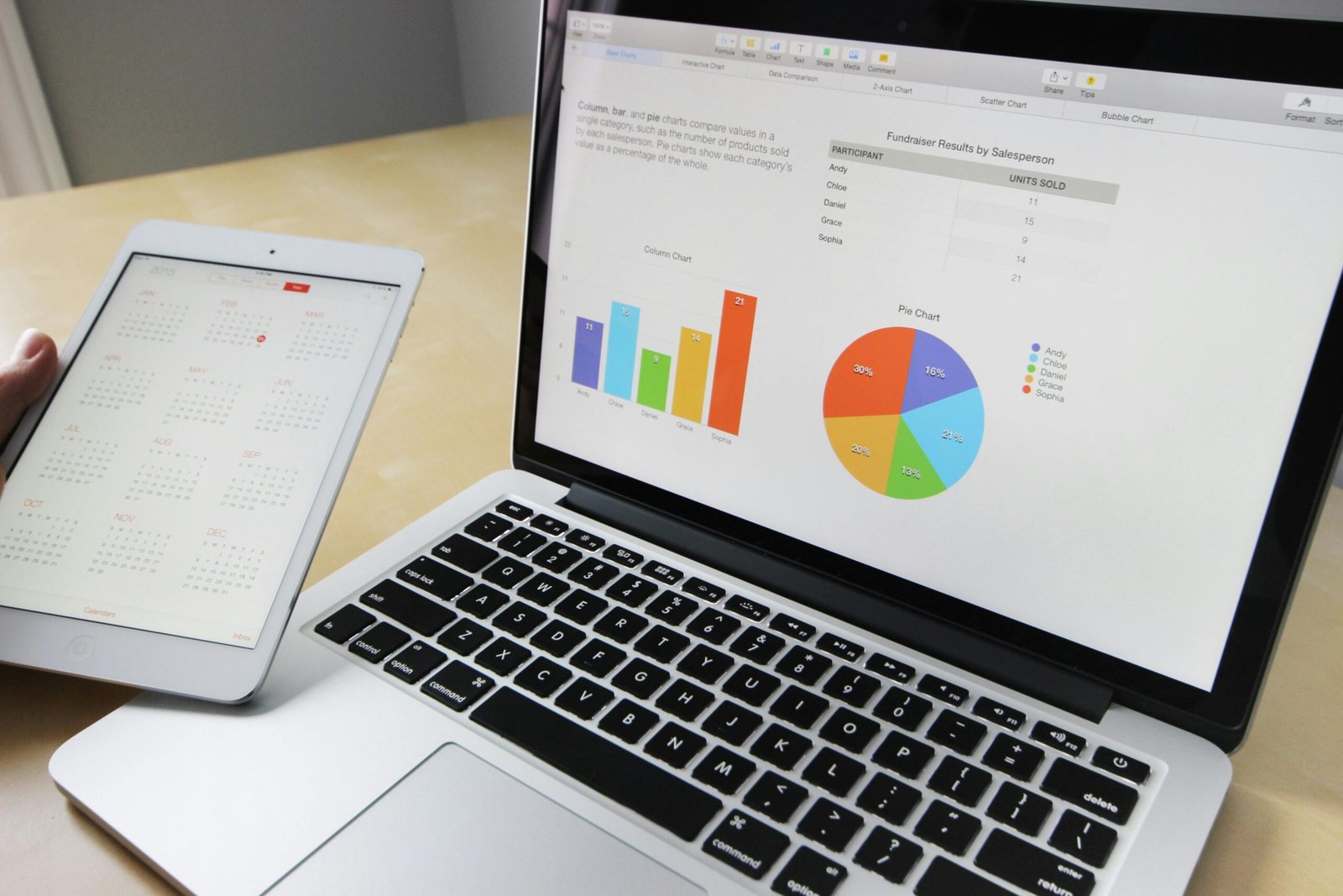 Big Data Analytics untuk Prediksi Cadangan Minyak dan Gas